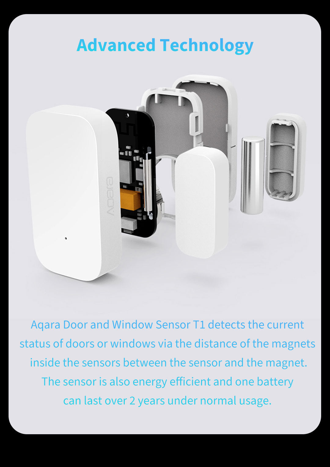 Door and Window Sensor T1