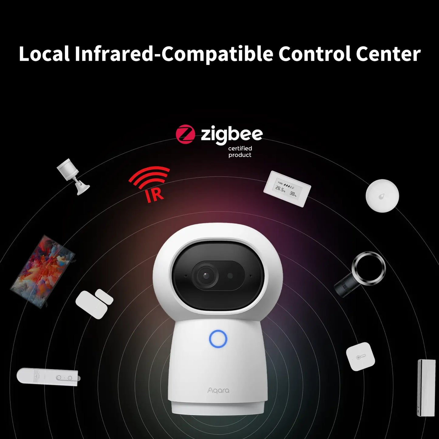 Camera Hub G3