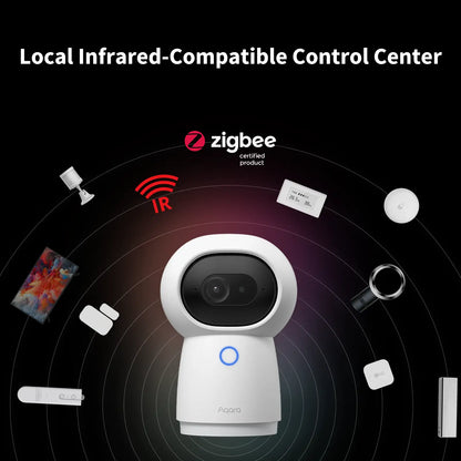 Camera Hub G3